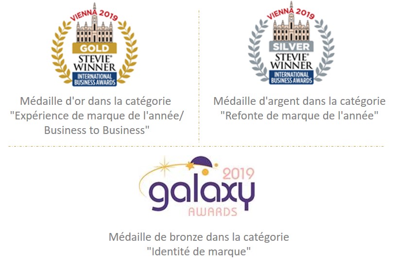 La nouvelle image de marque Bahco remporte 3 prix internationaux !